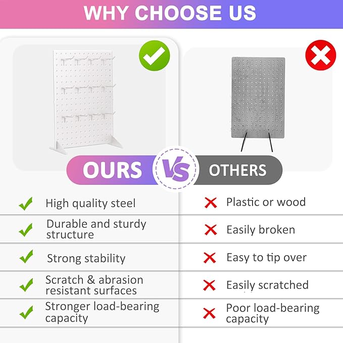 Acfunique 2 Pack Peg Board Display Stand for Vendors with 24 Hooks Metal Tabletop Pegboard Display Stand for Craft Shows 17" X 13" Retail Display Racks Peg Board Organizer Holder White