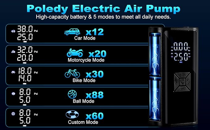Tire Inflator Portable Air Compressor with LED Light, POLEDY Electric Bicycle Pump, Cordless Inflator Portable with Digital Gauge, Auto Shut Off, Battery Air Compressor for Car Bike Motorcycle Ball