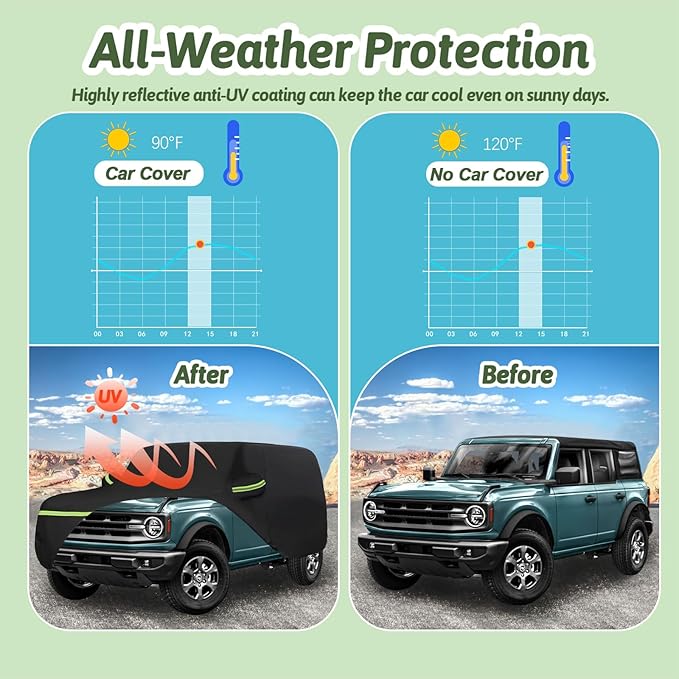 Car Cover for 2021-2025 Bronco 4 Door, 6 Layers Waterproof Sun Rain UV Dust Snow Protection Outdoor Bronco Full Car Cover with Cotton Lining and Zipper Door-Black