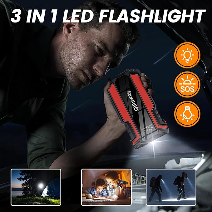 3000A Car Jump Starter Battery Pack (Up to 9.0L Gas and 7.0L Diesel Engine), 12V Car Charger Jump Starter Portable Battery Jump Starter with Power Bank