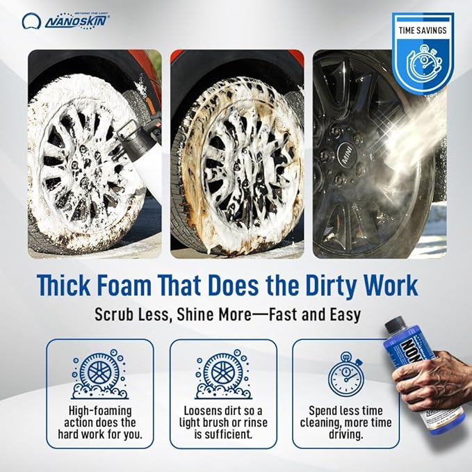 Nanoskin NON ACID Professional Wheel & Tire Cleaner 55 Gallons – Works with Wheel Brush & Tire Brush | Car Wash Wheel Cleaning Spray for Car Detailing | Removes Brake Dust, Oil, Dirt, Light Corrosion