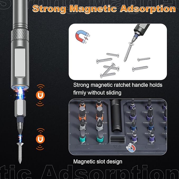 42 In 1 Magnetic Ratchet Screwdriver Set, T Handle Ratcheting Screwdriver Set with Storage Case, Multi Bits, Repair Kit for Computer, Eyeglass, Bicycles, Watch, Furniture, DIY (Grey)