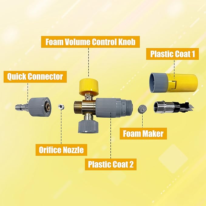 Tool Daily Foam Cannon, Small Foam Cannon for Pressure Washer, 5 Power Washer Nozzle Tips, 1/4 Inch Quick Connect