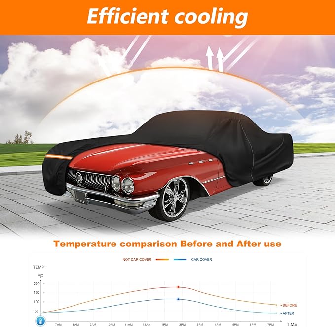 Car Cover for Buick Lesabre 1959-1970, 420D Oxford Cloth and Cotton Car Cover Waterproof All Weather with Zipper Windproof Heavy Duty All Weather with Wind, Sun, UV and Dust Protection