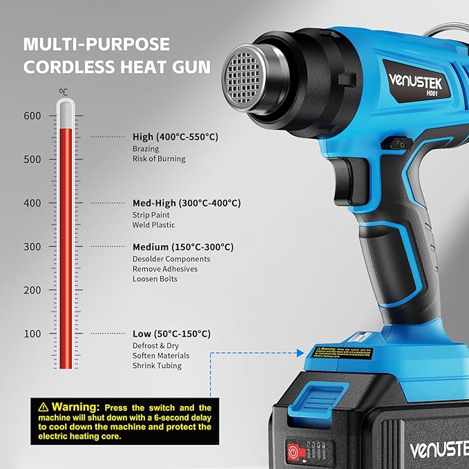 20V Cordless Heat Gun with 2 x 4.0Ah Batteries (122℉–1022℉) Fast-Heating Hot Air Gun Kit with Screen Display Variable Temperature Wind Speed, Portable Heat Gun for Shrink Tubing Vinyl Wrap