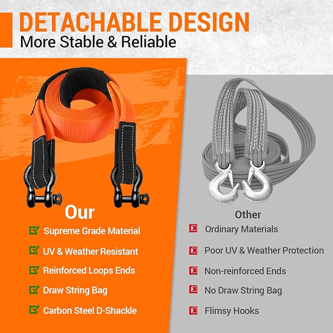 Tow Straps with Shackles, Ohuhu Heavy Duty 3" x 20ft Recovery Strap Kit with Hooks, 31,944 lbs Break Strength, Triple Reinforced Loop & Protective Sleeves, 3/4" D-Ring Shackles for Truck Jeep SUV ATV