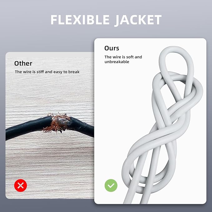 EP 2 Pack 15 Ft Outdoor Extension Cord - 16/3 SJTW White Electrical Cable with 3 Prong Grounded Plug