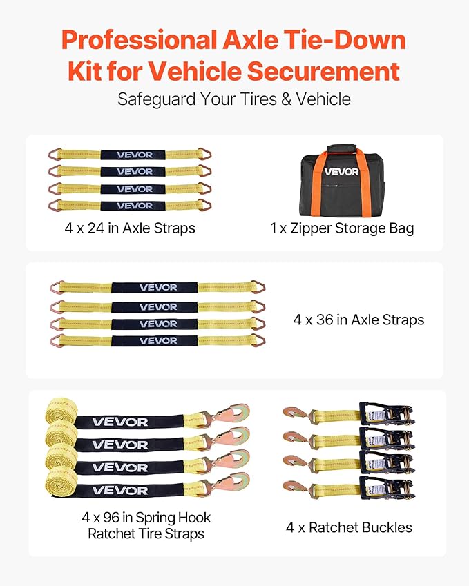 VEVOR Wheel Chock Tie-Down Kit, Axle Type Trailer Tie Down Strap, Car Tie Down Kit with Break Strength 10009 lbs, Working Load 3333 lbs, Trailer Ratchet Strap for ATV, UTV, & Heavy-Duty Pickup Trucks