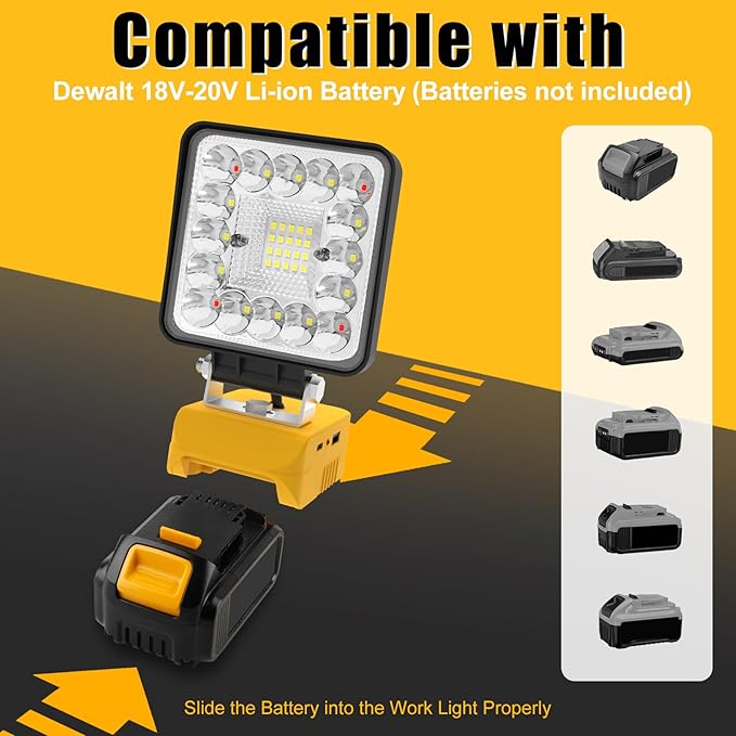 T-SUN 2Pcs Cordless Work Light Compatible with Dewalt 18V/20V Battery, with 3 Light Modes, USB & Type C Charging Port LED Work Light for Workshop,Camping,Emergency and Job Site Lighting