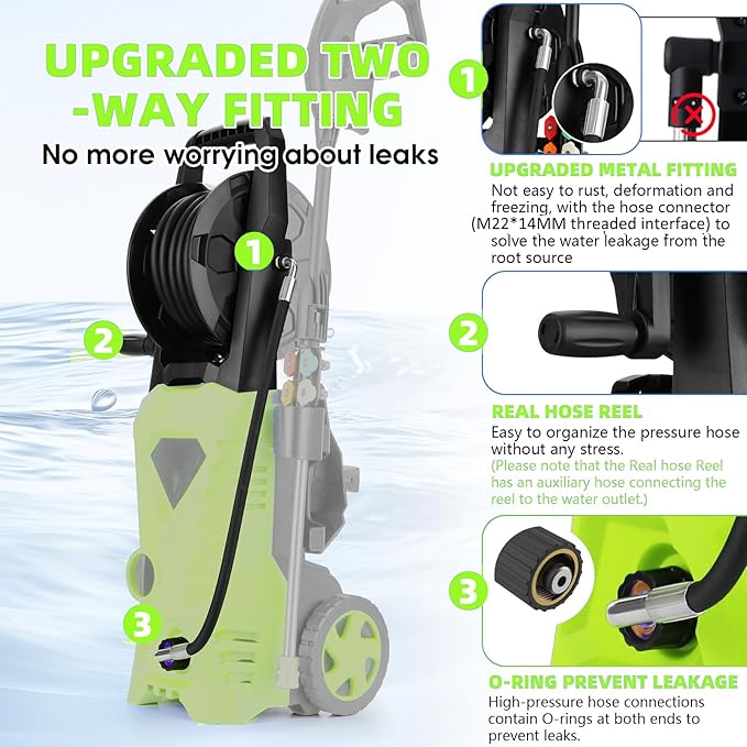 5000PSI Electric Pressure Washer - 2025 New Power Washer with Upgraded 33ft Pressure Washer Hose Reel, Foam Cannon, 4 Nozzle Set, Power Washer for House/Patios/Car/Fence, Green