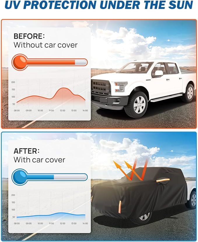 JOYTUTUS Super Crew Cab Car Cover Compatible with 2015-2026 F150, Truck Half Cover Indoor Outdoor Snow Hail UV Waterproof All Weather Protection