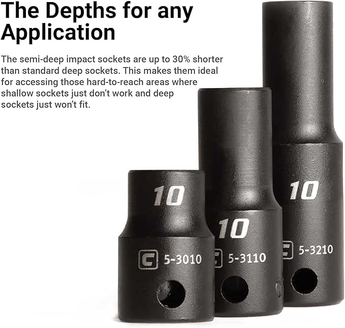 Capri Tools 3/8 in. Drive Semi-Deep Impact Sockets Set, Metric, 8 to 22 mm, 15-Piece