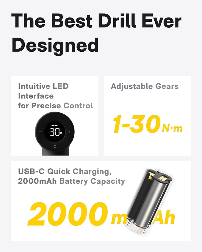 HOTO Cordless Brushless Drill Tool Set, Variable Speed, Hidden Buckle, Unique LED Screen, Intelligent Digital Display, Exquisite & Practical, High-end Drill Kit for Home/Daily Use