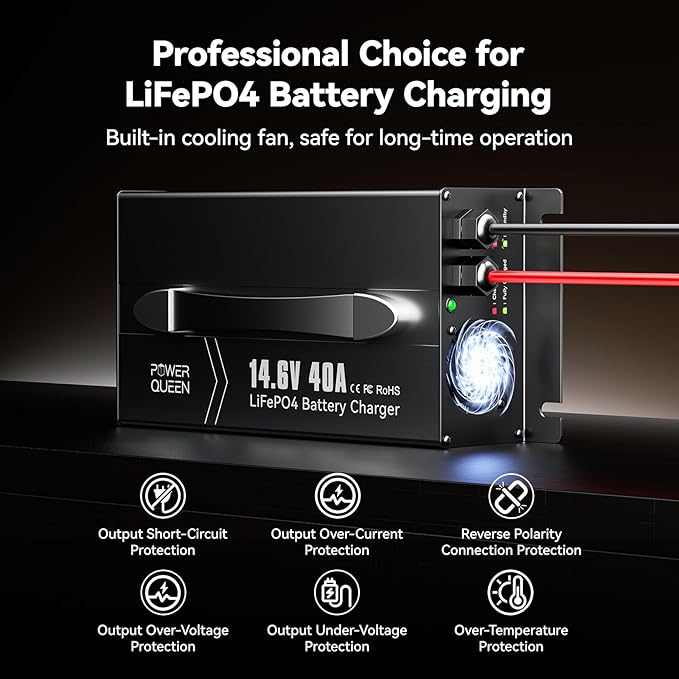 Power Queen 14.6V 40A Lithium Battery Charger, Intuitive Charging Values & 3 Status LED Display, Fast Charging Automotive 12V Battery Charger Maintainer for Lithium Battery with 4 Protection Functions