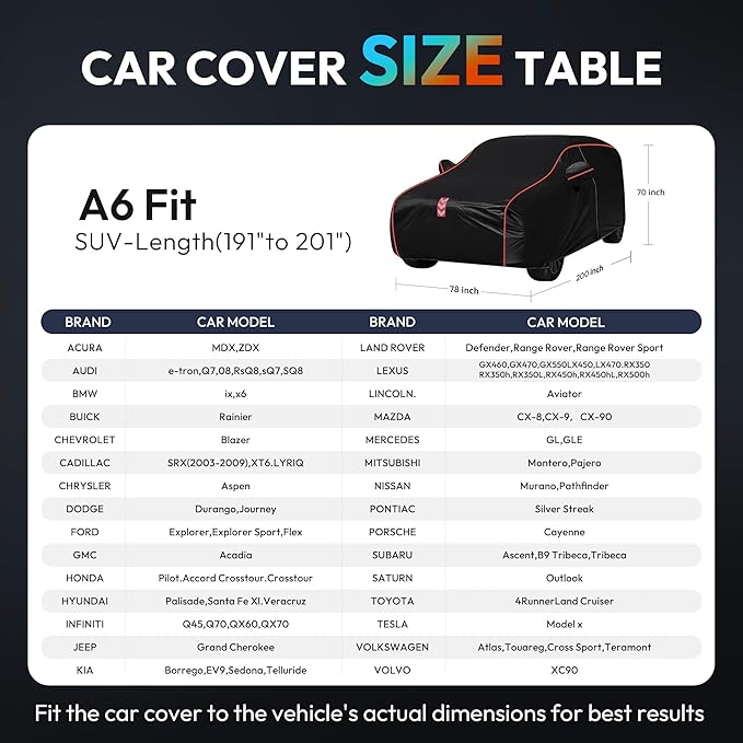 SUV Car Cover, All-Around Fastening 60s Quick-Install, 4 Upgrades for SUV 191in-200in for Car Cover Waterproof All Weather
