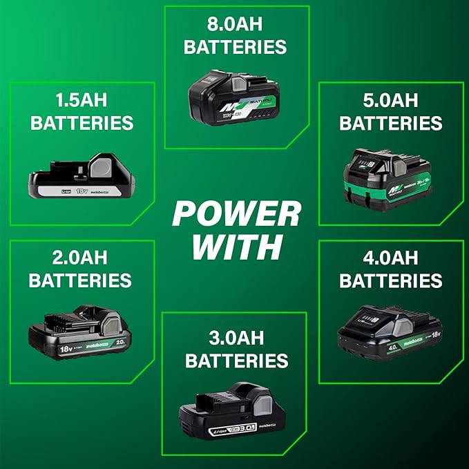Metabo HPT 18V MultiVolt Cordless Brushless Driver Drill & Impact Driver Combo Kit, Power Tool Kit, 2 Lithium-Ion Metabo HPT Batteries and Charger, High Torque, Compact Lightweight Design, KC18DEXQB