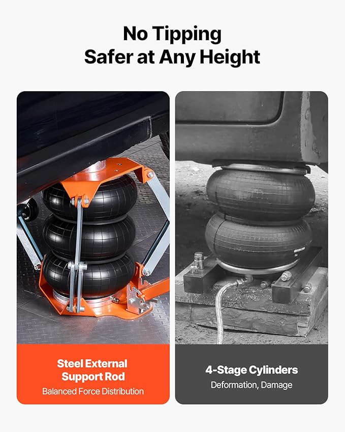 VEVOR Air Jack with Support Rod, 3 Ton/6613 lbs Triple Bag Air Jack, Lift Up to 18.5 inch with Heightened Column & Adjustable Handle, 1-6 s Fast Lifting Pneumatic for Car, SUV, Pickup Truck