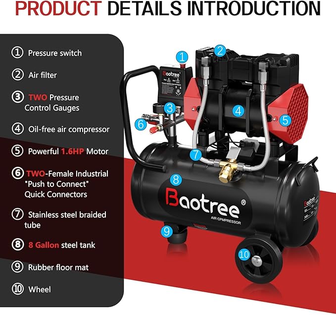8Gal Ultra Quiet Oil-Free Air Compressor Portable, Max 115PSI 1.5HP 4.52CFM 70dB Low Noise Air Compressor for Auto Repair, Bike Tires, Garage Spray Painting 110V/60Hz