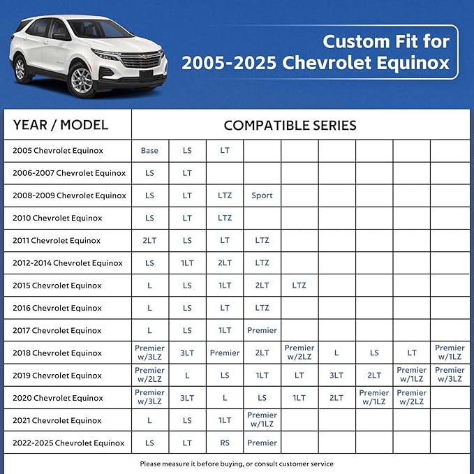 10 Layers SUV Car Cover Custom Fit for Chevrolet Chevy Equinox (2005-2024) Waterproof All Weather for Automobiles, Outdoor Full Cover Rain Sun UV Protection.Silver