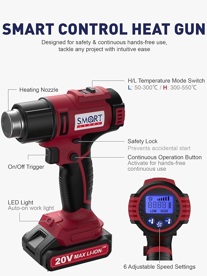 SMART JERRY - Cordless Heat Gun | Portable Heat Gun for Vinyl Wrap, Resin, Crafting, Shrink Tubing, Soldering & Candle Making | Battery Heat Gun Kit w/ 5 Nozzles (20V Li-ion Battery Included)
