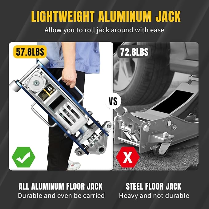 YELLOW JACKET 3 Ton Floor Jack Full Aluminum Ultra Lightweight Quick Rise Racing Floor Car Jack with Dual Pump Fast Lifting Low Profile Jack for Vehicle,6600 lbs Capacity