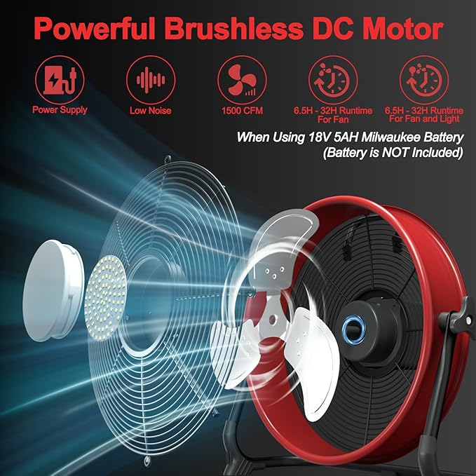 T-SUN 12" Battery Power Floor Fan Compatible with Mil-wau-kee Battery, Outdoor Floor Fan with LED Light, Stepless Speed Cordless Fan, Metal High Velocity for Jobsite Outdoor Camping