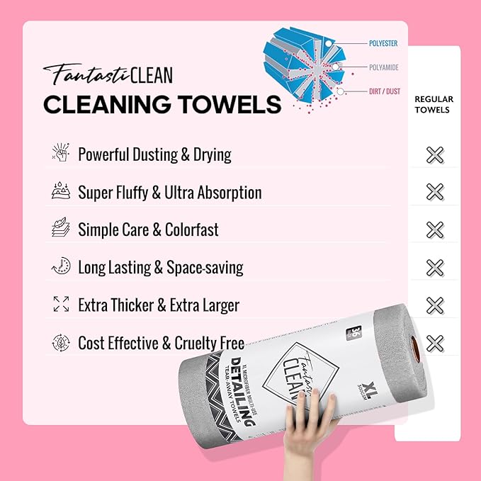 Fantasticlean XL Tear-Away Microfiber Cleaning Cloth Roll, 16'' by 16''- 36 Sheets, Thick & Large Detailing Towels, Ultra Absorbent, Lint-Free Reusable Wipes for All-Around Cleaning (Glossy Grey)