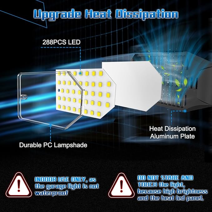 Garage Light - Super Brighter 15000LM Garage Light Bulb 150 Watt Equivalent Screw into E26 Socket w/ 6 Deformable Panels 6500K Led Shop Lights for Base Basement Workshop Warehouse Attic