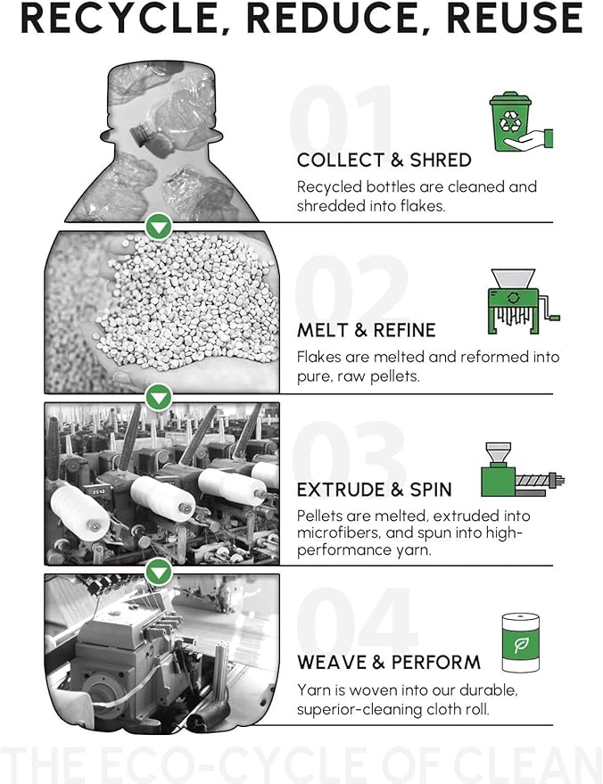 Microfiber Cleaning Cloths Roll, 75 Pack Tear Away Microfiber Towels Roll, 12" x 12" Lint Free Rags, Reusable Cleaning Cloths, Washable, Scratch Free,Ultra Absorbent Dish Rags(Orange Ripple)