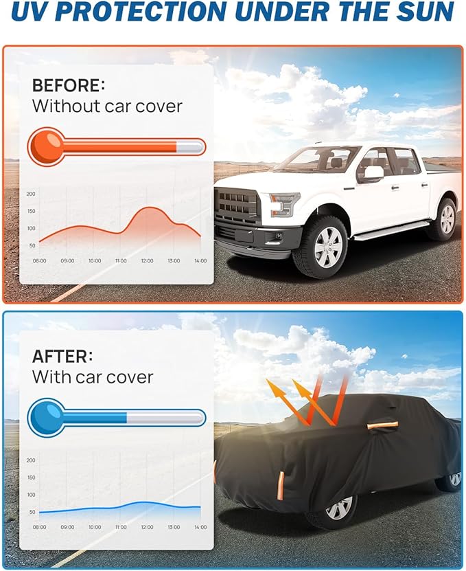 JOYTUTUS Car Cover Compatible with 2015-2026 F150 5.5ft Truck Bed, Soft Cotton Inner Crew Cab Cover, Hail Sun UV Protector Waterproof Outdoor Cover