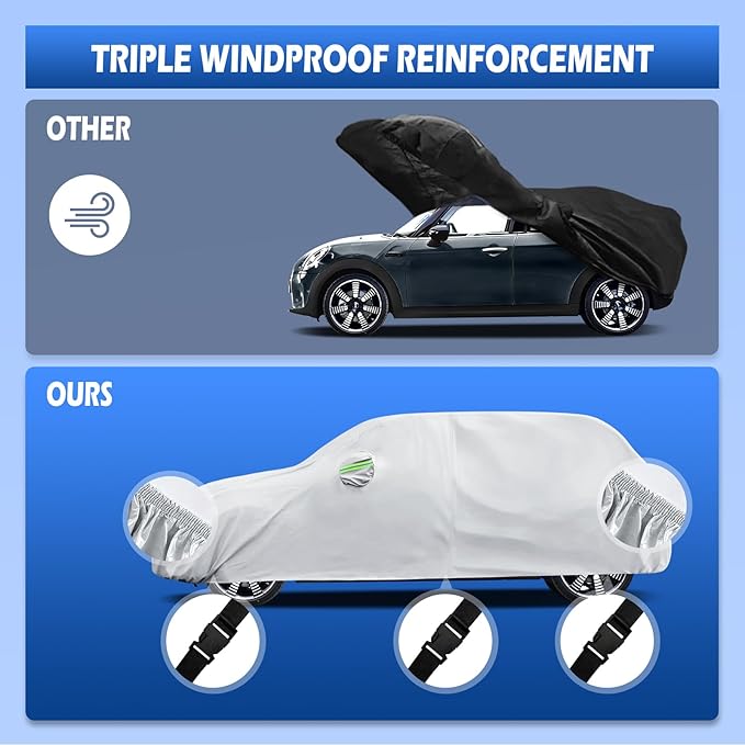 Car Cover Custom Fit for 2014-2026 Mini Cooper/Cooper S/Hardtop/Clubman/Countryman 4 Door, Migaven Waterproof Full Exterior Cover Sun Rain Protection with Door Zipper and Cotton Lining