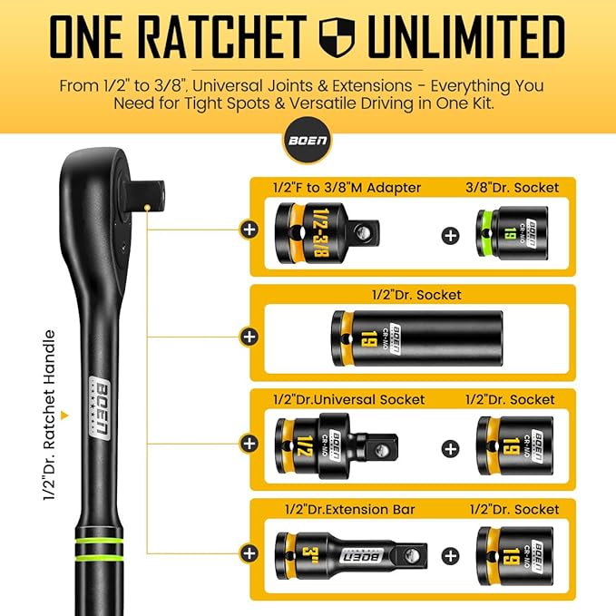 BOEN Pro 80-Pieces 1/2" & 3/8" Drive Master Impact Socket Set, 6 Point Metric Deep & Shallow Sockets (8-32mm), Cr-Mo, Includes 1/2" Drive 90-Tooth Ratchet Wrench for High-Torque Applications