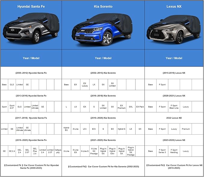 Kayme SUV Car Cover Custom Fit for Lexus NX/NX250/NX300/NX350, Hyundai Santa Fe, Kia Sorento,Waterproof All Weather Full Exterior Cover Rain Sun Snow Protector with Door Zipper.