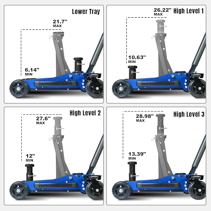 Jack Boss 3 Ton Off Road Jack with Big Wheels, Dual Pumps Hydraulic Lift, Heavy Duty Off Road for Trucks and SUV, Off-Road Vehicle Jack