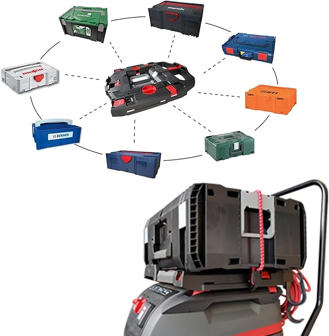 Starmix Unifix Adapter Plate - Required For Use with Starmix 215 Toolbox For Select Vacuum Models - Adapter Plate also Compatible with most Common Toolbox Systems, 468525