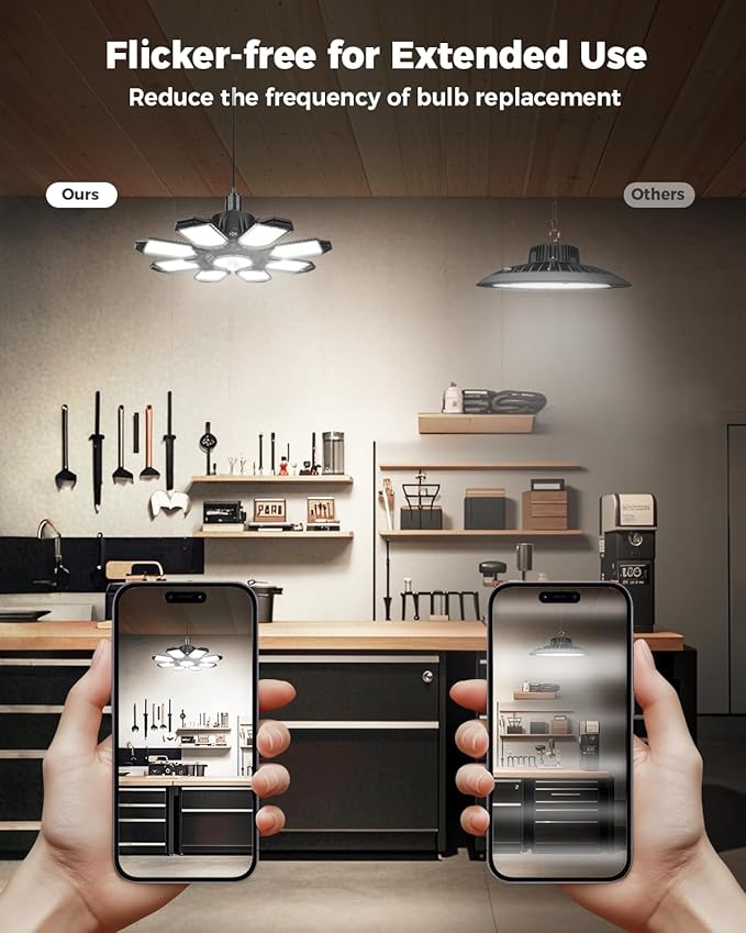 Motion Sensor Garage Light, 25000LM Motion Sensor Shop Light with 8 Foldable Panels, 6500K Indoor Motion Activated LED Light Bulb for Garage, Workshop, Utility Room (1 Pack)
