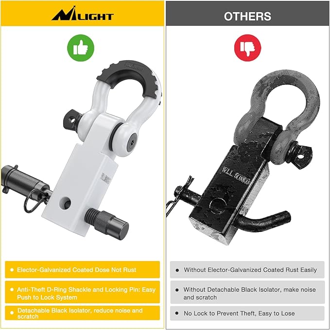 Nilight Anti-Theft Shackle Hitch Receiver 2Inch 45000 LBs Breaking Strength 3/4" Anti-Theft D Ring Shackle 5/8" Trailer Hitch Lock Pin Heavy Duty Solid Towing Kit for Trucks Off Road (White)
