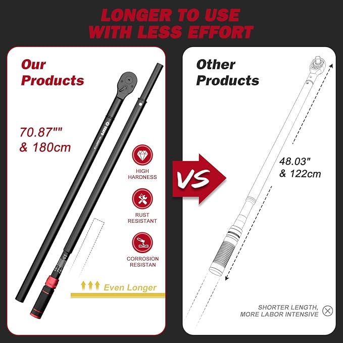 VANPO 1-Inch Drive Click Torque Wrench,400-2000 Ft-Lb /542.0-2574.5 Nm, 70.87", 24-Tooth, Heavy-Duty Torque Wrench Set with Hex Key for Industrial Equipment, Wind Turbine & Infrastructure Assembly
