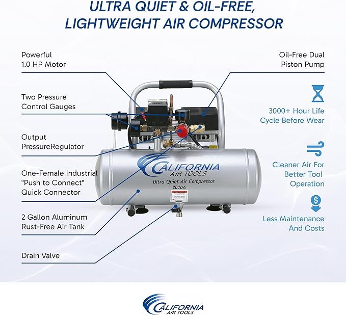 California Air Tools 2010A 1.0 HP Ultra Quiet and Oil-Free Air Compressor, 2 Gallon Aluminum Tank, 60 dBA Noise Level, Silver