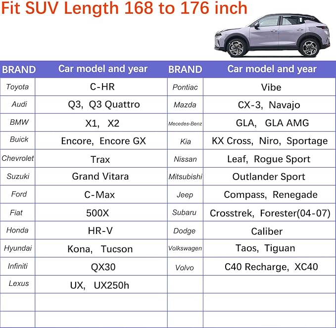 All Weather Outdoor SUV car Covers with ZipperDoor and Reflective Strip for Nissan RogueSport,Honda HR-V, Hyundai Kona/Tucson, ToyotaC-HR, Audi Q3,Lexus Ux 100% Rainproof (SUVLength 168-176 inch)