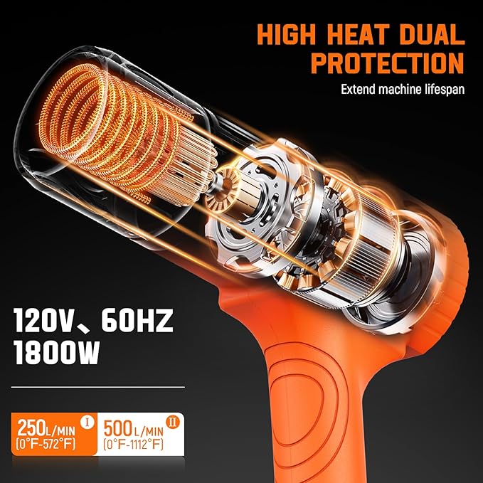 Heat Gun - Dual Protection Fuses 1800W Heavy Duty Hot Air Gun 2 Temperature Settings 572℉&1112℉ for Shrink Tubing & Crafts, Included Reflector Nozzle for Shrinking PVC, Crafting, Resin, Vinyl Wrap