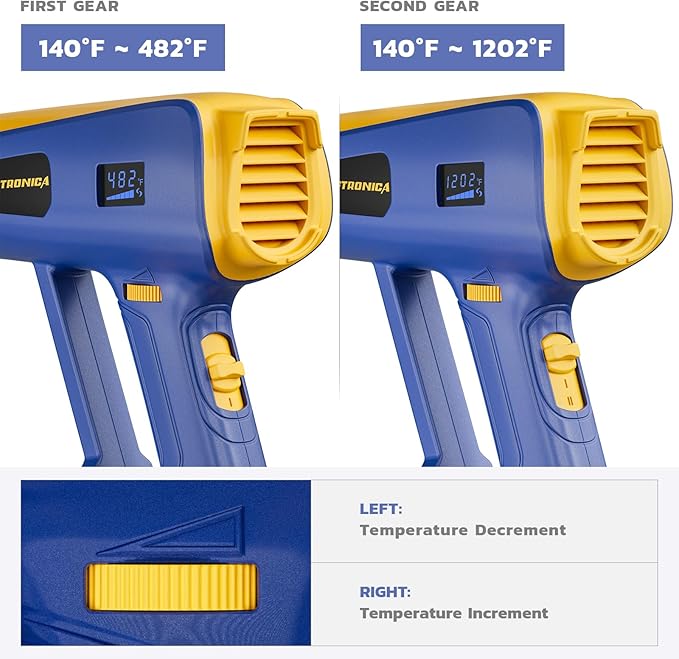 haisstronica Heat Gun with Intelligent Digital Display 2000W -Discover Hot Air Gun (140℉-1202℉) with Dual Modes-Reliable Heat Protection with 5 Nozzles for Soldering,Shrink Tubing,Wrap