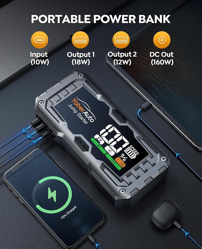 YaberAuto Car Battery Jump Starter 5500A Portable Car Jump Starter Battery Pack (10.0L Gas/9.0L Diesel), 12V Car Battery Jumper Starter Portable, Jump Box with Jumper Cables, 160W DC, 4-Modes-Lights