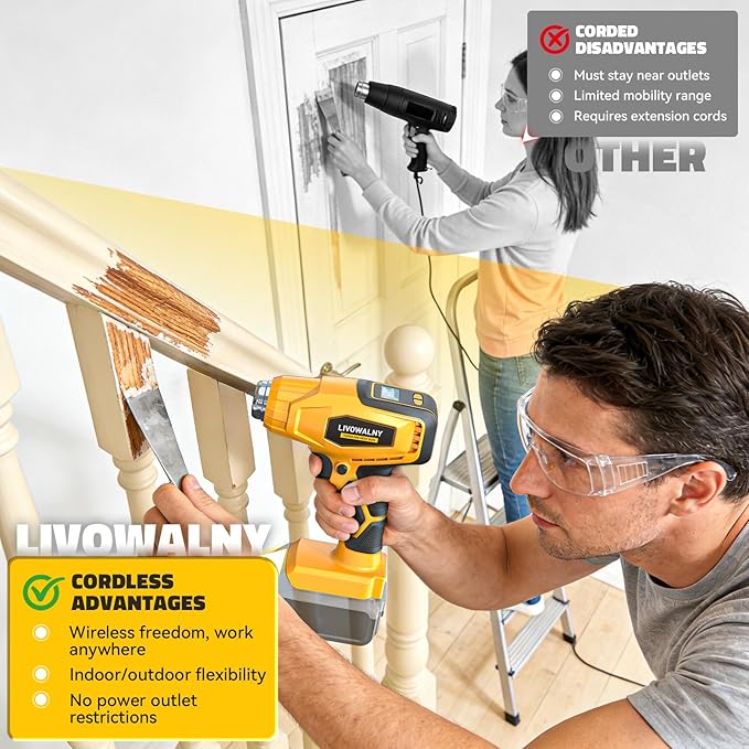 LIVOWALNY Cordless Heat Gun Compatible with Dewalt 20V Battery, 260W High Power Hot Air Gun (68°F-1112°F) & Airflow Control Digital Display for Shrink Wrapping Crafting(Battery Not Included)