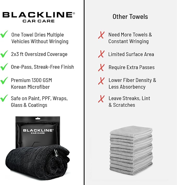 Blackline 24"x36" Twisted-Loop Car Drying Towel, 1300GSM, Streak Free, Lint Free, Reusable - Car Accessories, Microfiber Cleaning Cloth for Car, Truck, SUV - One Pass is All You Need