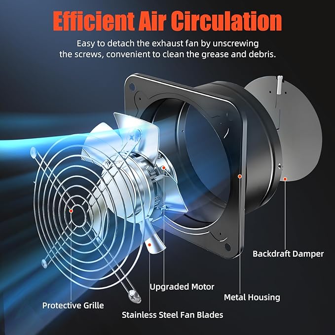 6 Inch Exhaust Fan with Speed Controller, 358CFM Wall Mount Exhaust Fan for Kitchen, Metal Ventilation Extractor Fan with Damper for Bathroom, Garage, Attic, Shop, Pet Room, Smoking Room, Basement