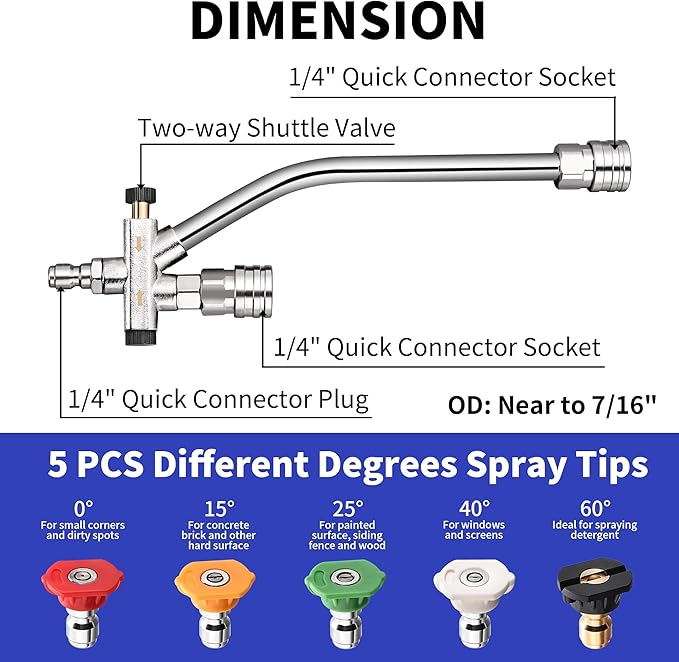 Selkie Foam Cannon Dual Connector Accessory,Pressure Washer Double Tip Attachment for Foam Blaster with with 5 Power Washer Sprayer Nozzles, 1/4" Quick Connect, 3600 PSI