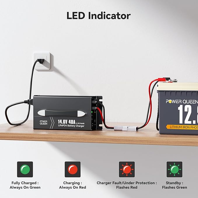 Power Queen 14.6V 40A Lithium Battery Charger, Intuitive Charging Values & 3 Status LED Display, Fast Charging Automotive 12V Battery Charger Maintainer for Lithium Battery with 4 Protection Functions