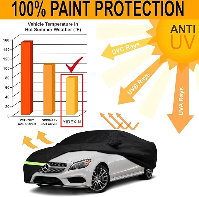 YIXIN Waterproof Car Cover for 2008-2026 Mercedes Benz C Class C250 C300 C350 C400 C450 C63 AMG Sedan 190T Covers Custom Fit 100% Waterproof Windproof Strap & Double Door Zipper Up to 190” L, Black