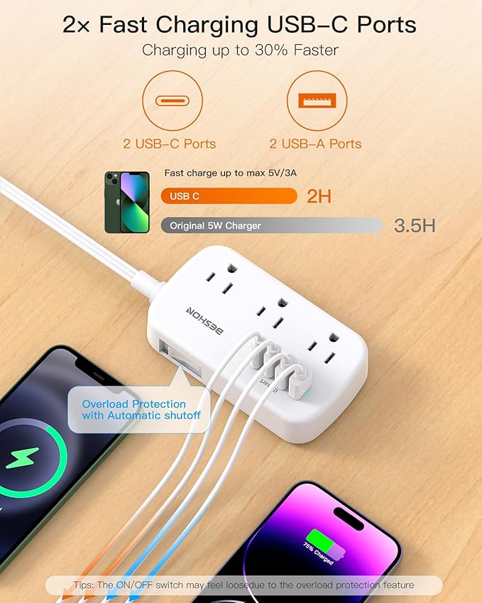 15FT Flat Plug Power Strip with USB C, BESHON Flat Extension Cord, 6 Outlets 4 USB Port(2 USB C), No Surge Protector, Cruise Ship, Dorm Room Travel Essentials